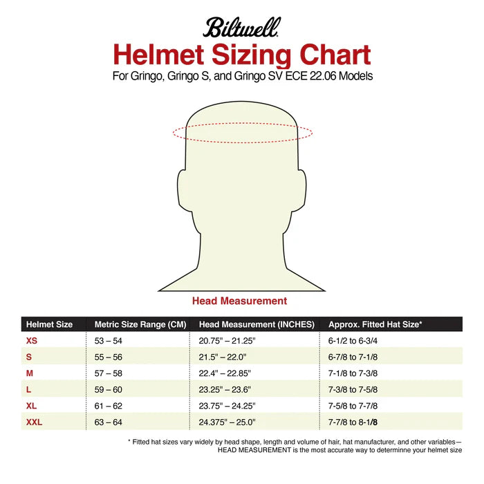 GRINGO / GRINGO S / GRINGO SV R22.06 CHEEK PAD SET