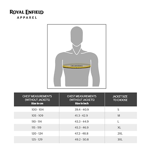ROYAL ENFIELD MENS STORMRAIDER JACKET