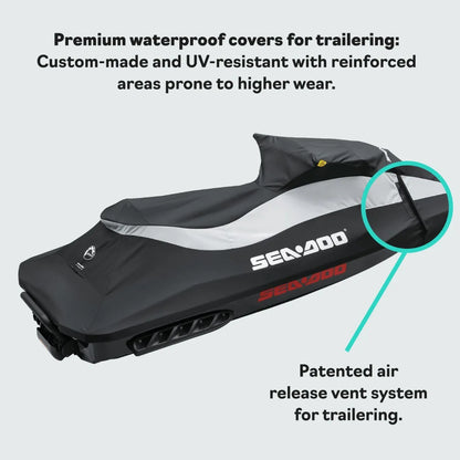 Sea Doo GTI, GTI SE & GTI Limited PWC Cover